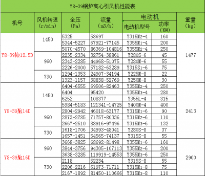 钱都是借来的